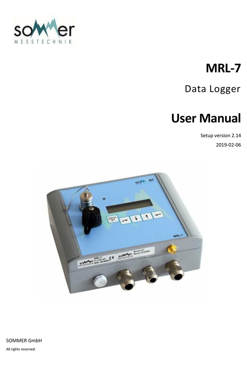 SOMMER MRL-7 user manual