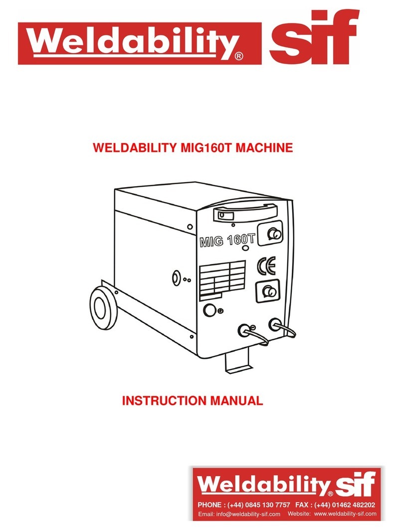Weldability MIG160T instruction manual Weldability MIG160T instruction manual