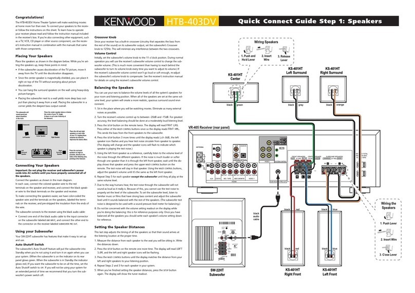 Kenwood HTB-403DV Assembly instructions