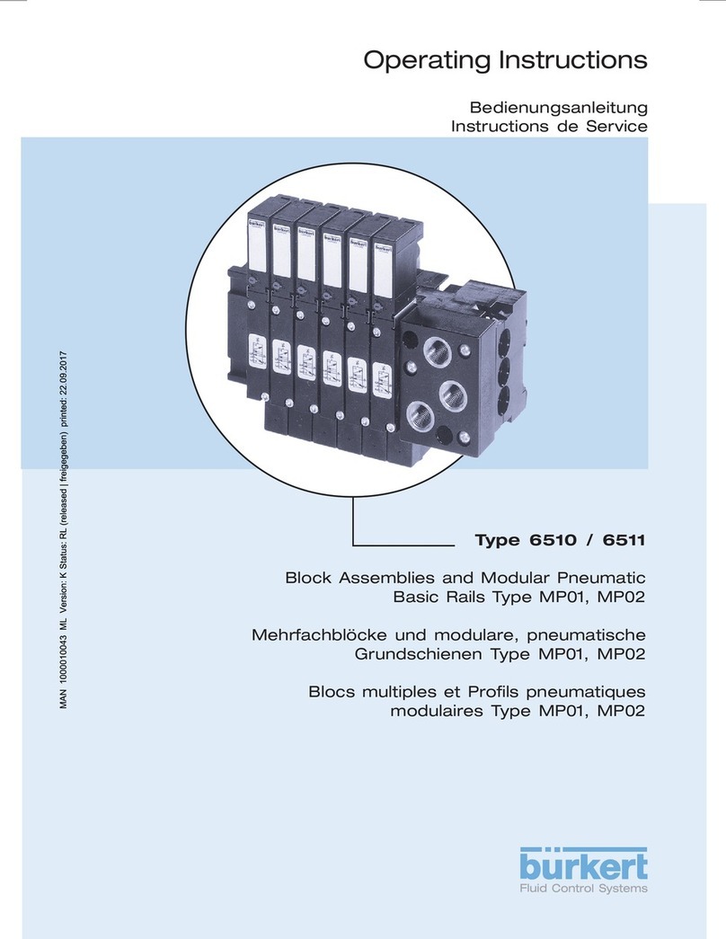 Burkert 6510 User manual
