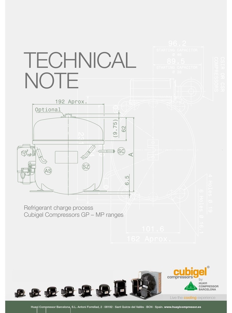 Cubigel GP Series Technical note