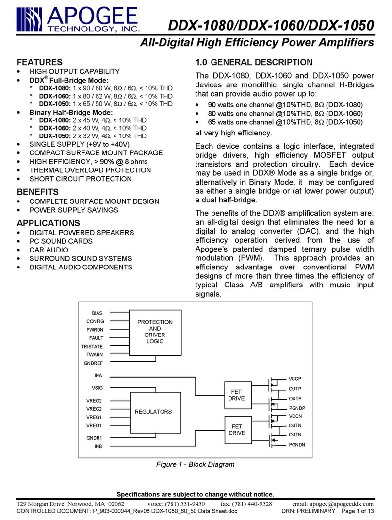 Apogee DX-1060 User manual