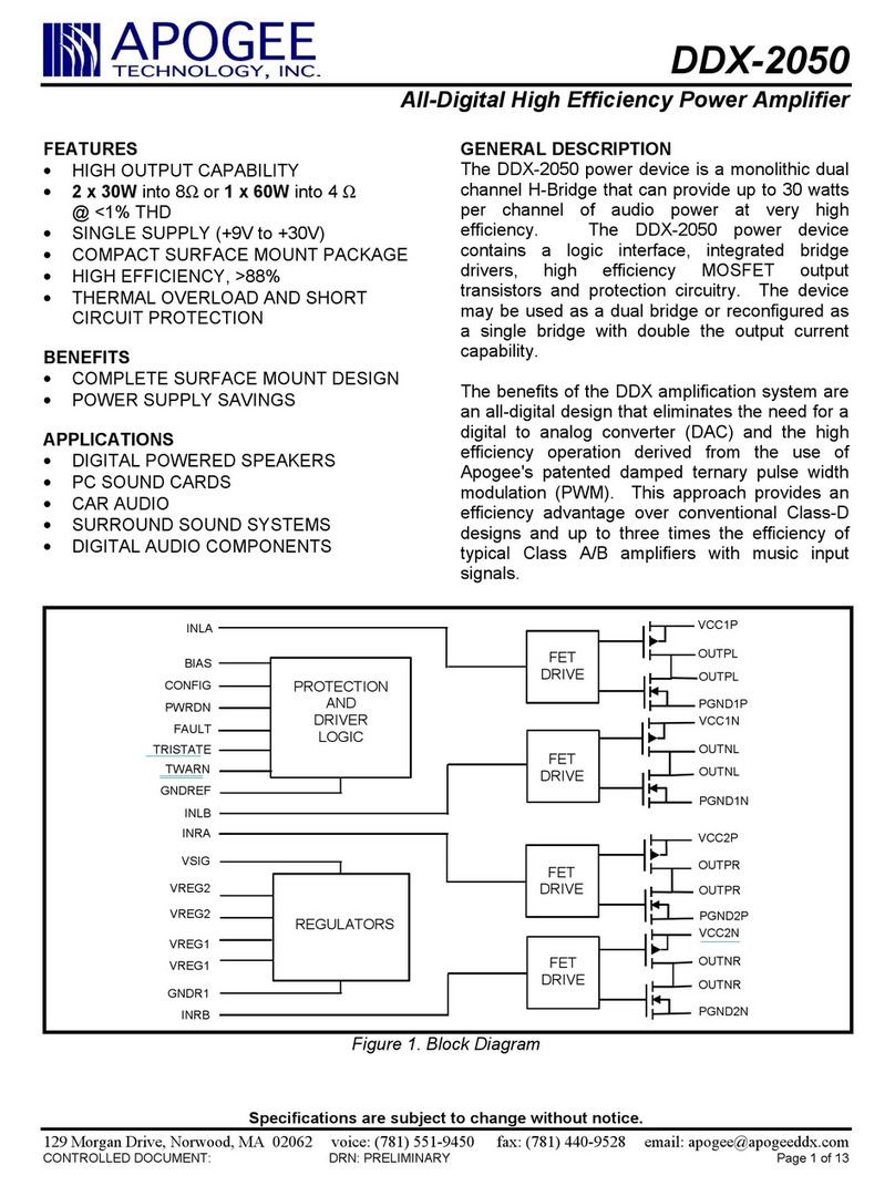 Apogee DDX-2050 User manual