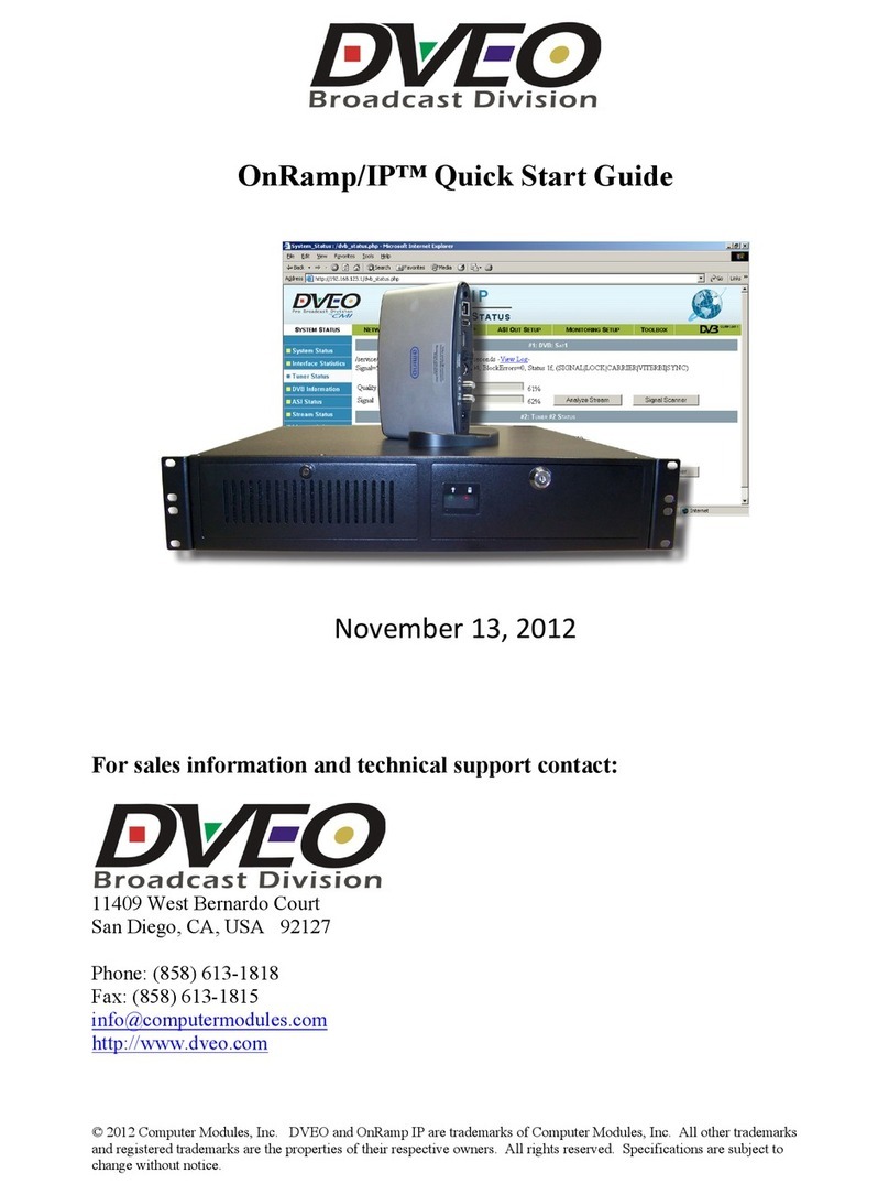 Dveo OnRamp/IP quick start guide