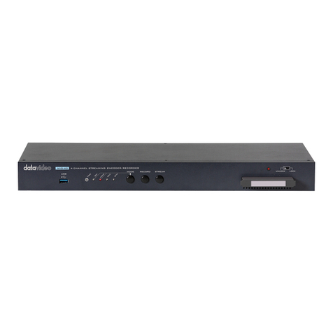 Data Video NVS-40 instruction manual