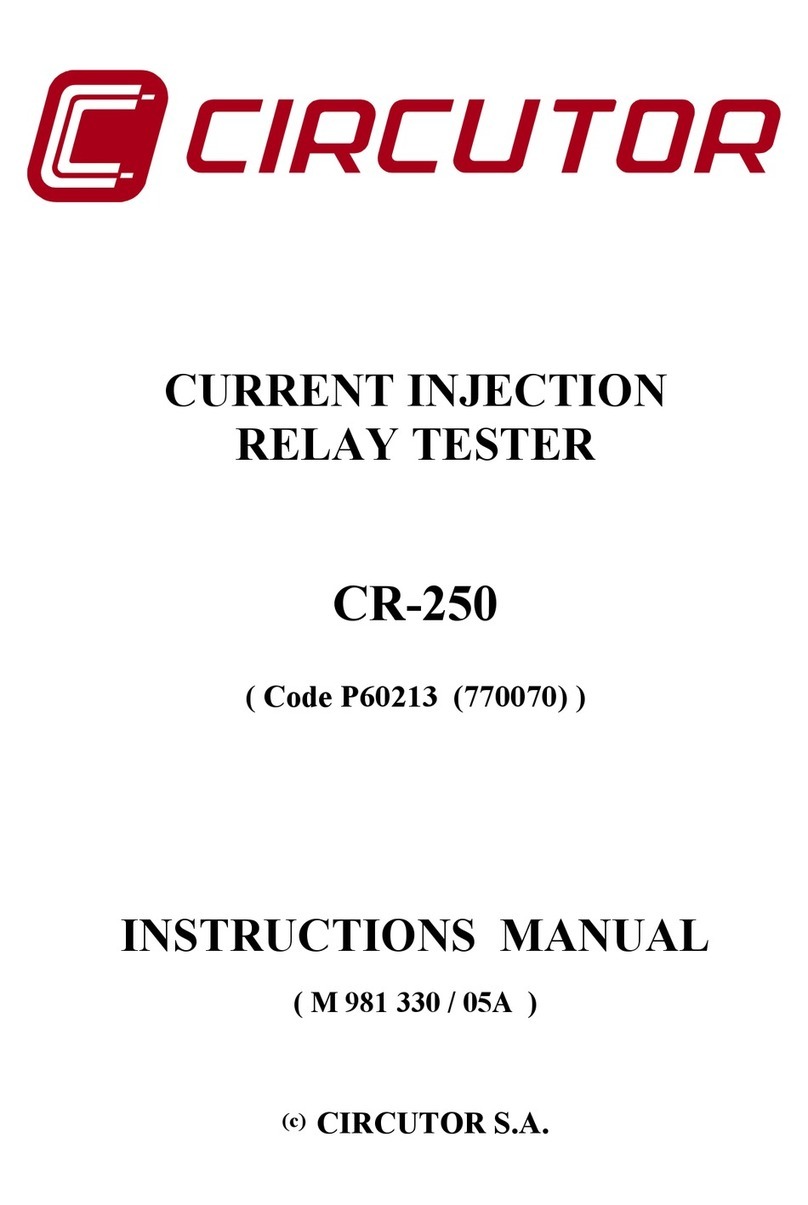 Circutor CR-250 User manual