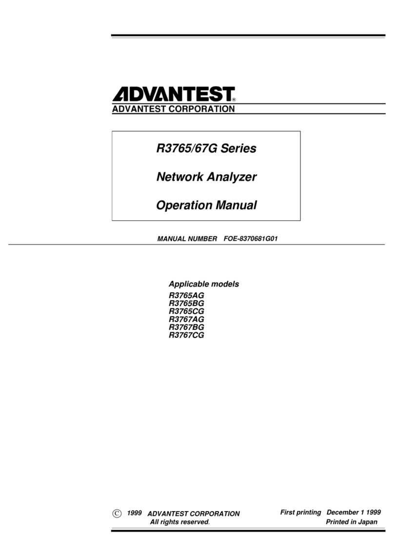 ADVANTEST R3765G Series Operation manual