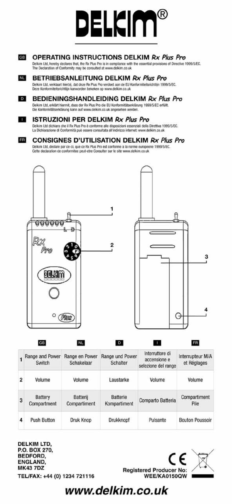 Delkim Rx Plus Pro operating instructions
