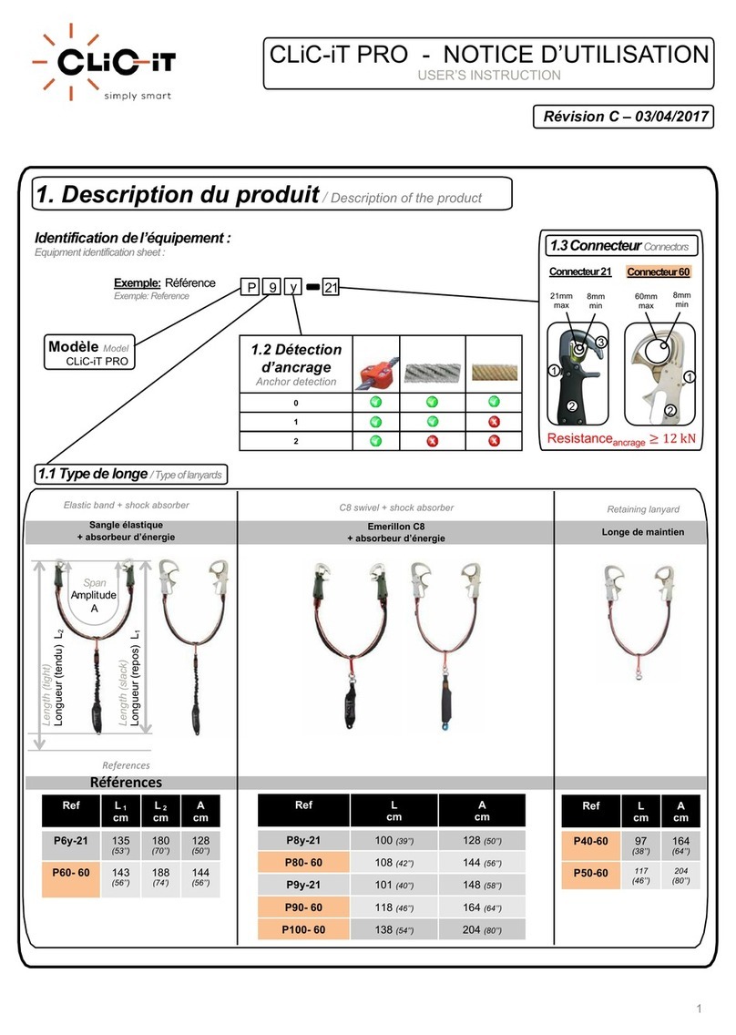 CLiC-iT PRO User instruction