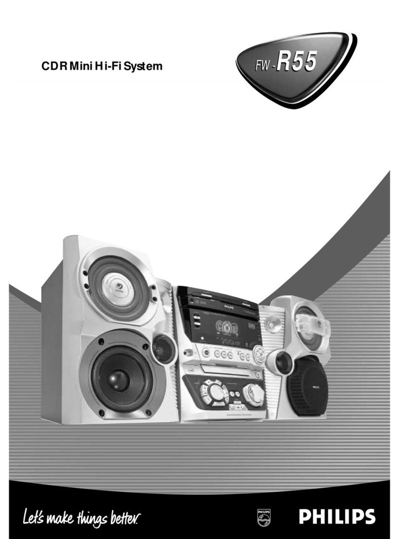 Philips FW-R55 manual