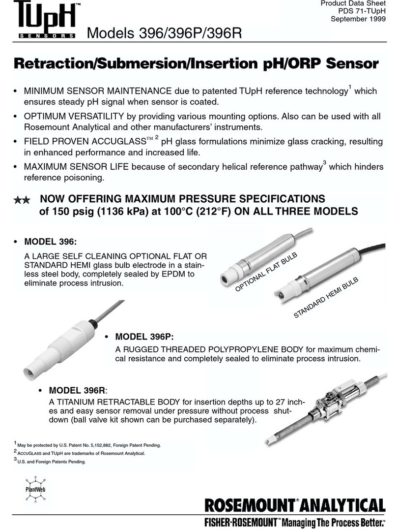 Rosemount Analytical TUpH 396 Product data sheet