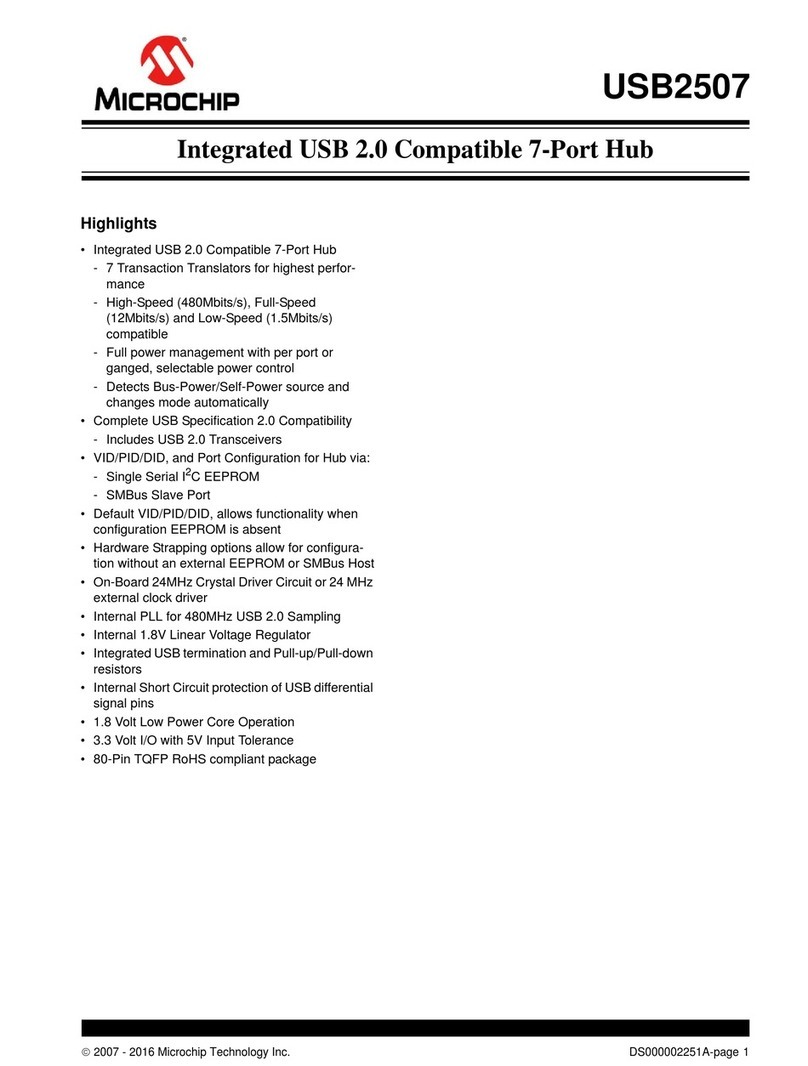 Microchip Technology USB2507 manual