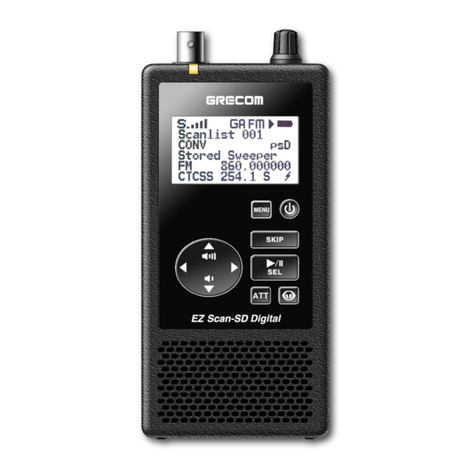 Grecom PSR-800 User manual