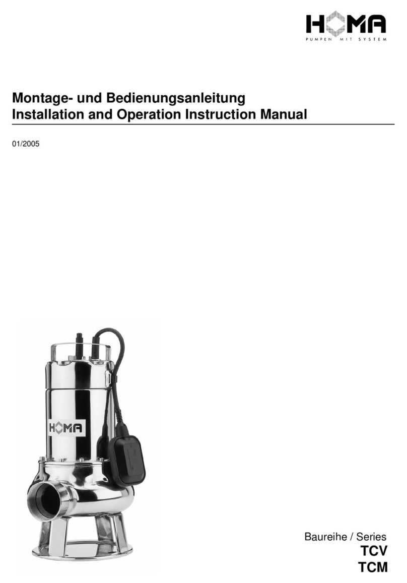 Homa TCM Series Service manual