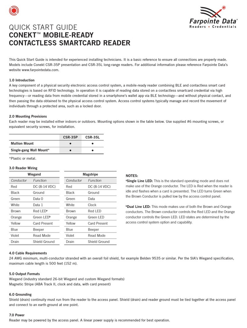 Farpointe Data CONEKT CSR-35P User manual