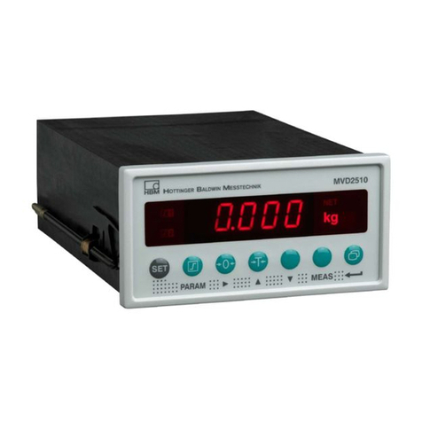 HBM MVD2510 User manual