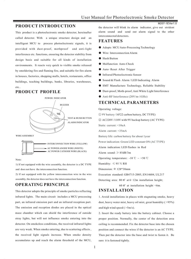 Heiman HM-620P Series user manual