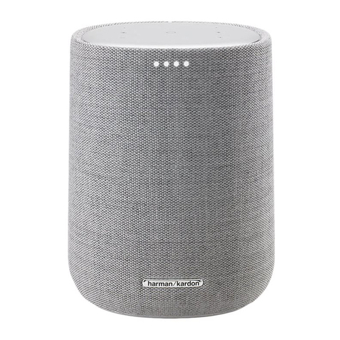 Harman Kardon CITATION RECEIVER manual