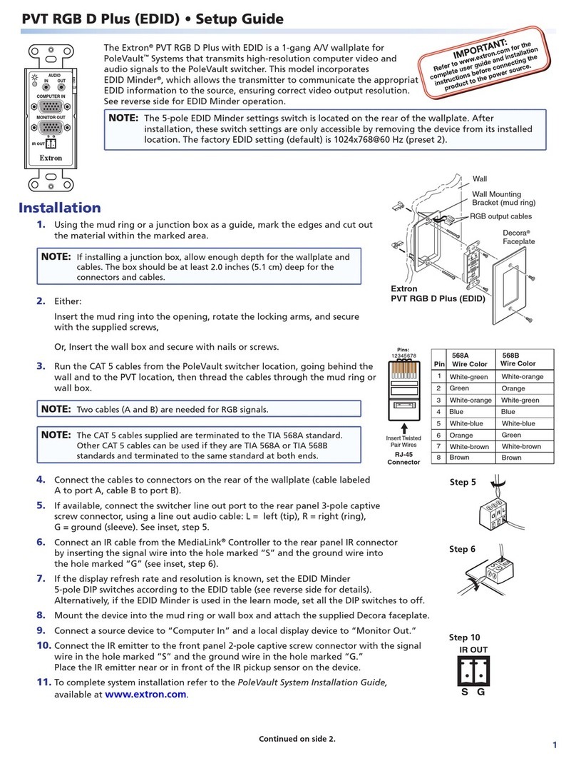 Extron electronics PVT RGB D Plus User manual