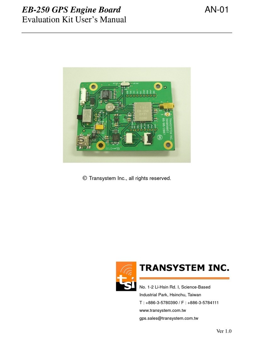 Transystem EB-250 user manual