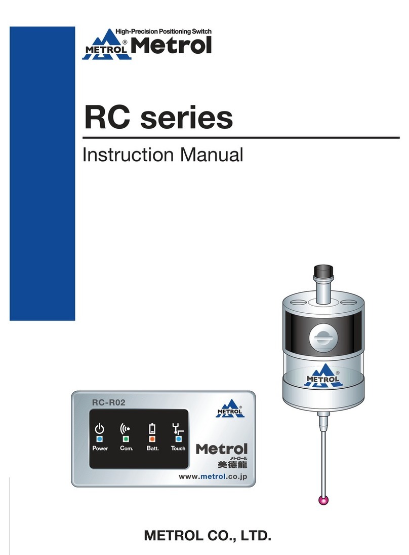 Metrol RC Series instruction manual