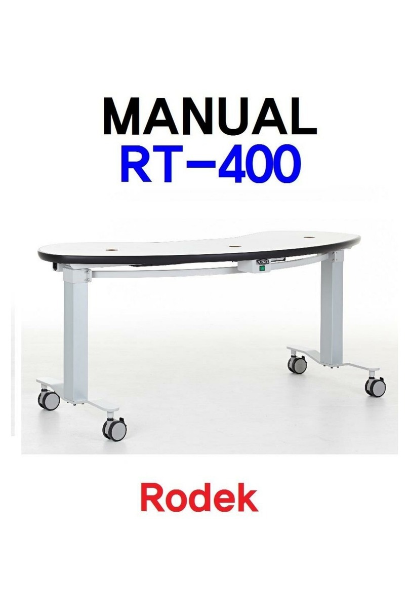 RoDEK RT-400 manual