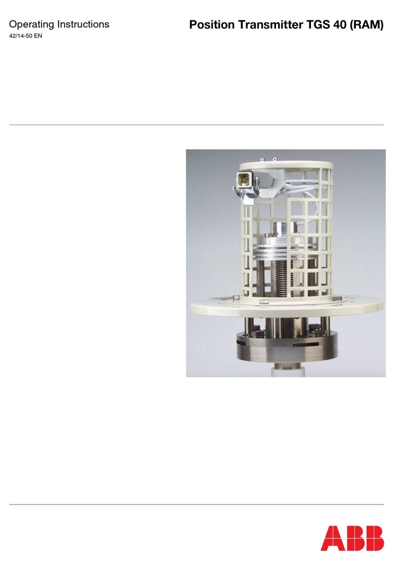 ABB TGS 40 operating instructions