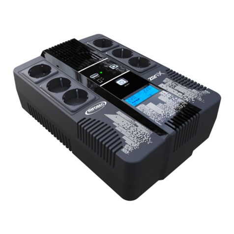 INFOSEC Zen-X Series user guide