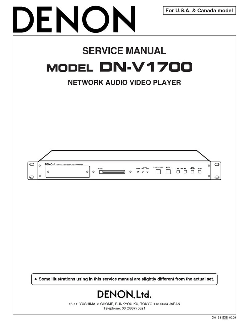 Denon DN-V1700 User manual