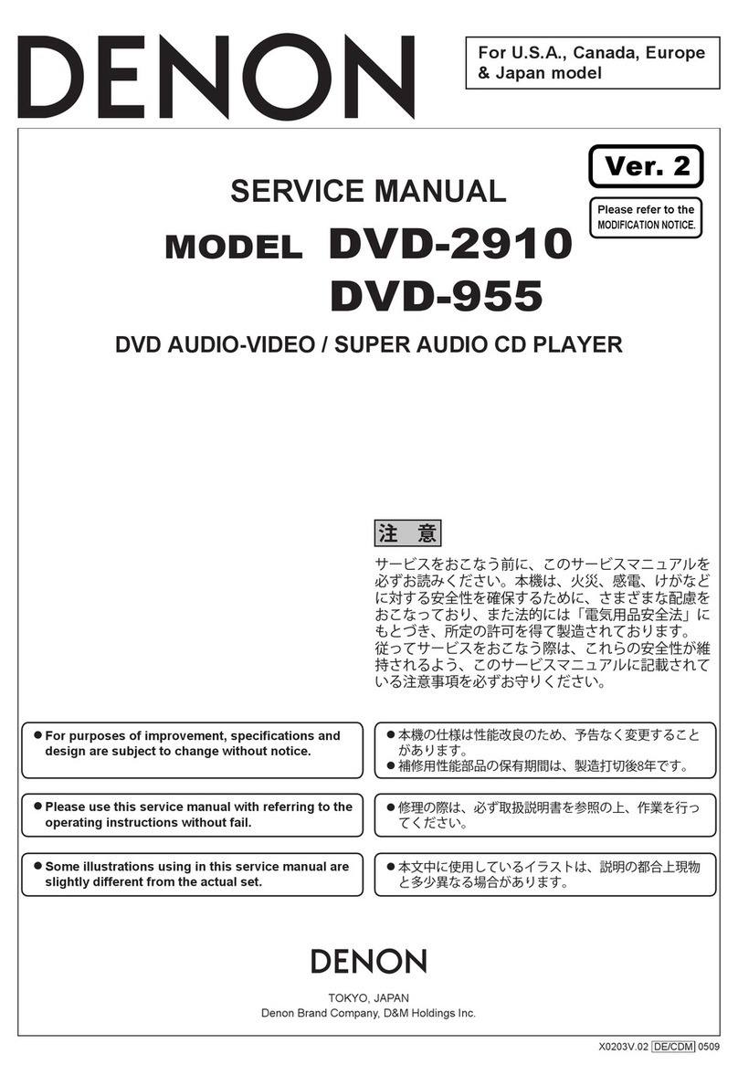Denon DVD-2910 User manual Denon DVD-2910 User manual