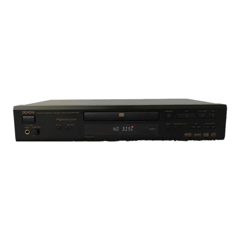 Denon DVD-1600 User manual