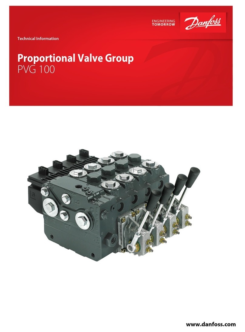 Danfoss PVG 100 Manual
