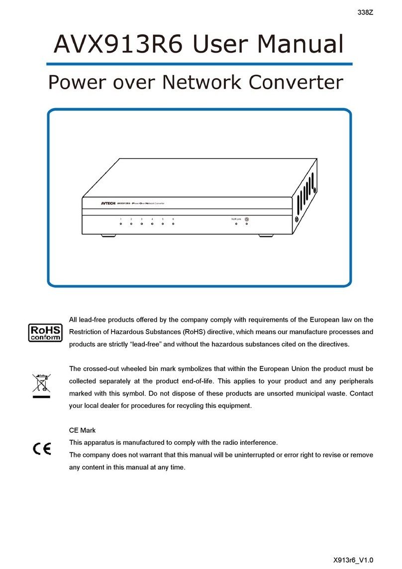 Avtech AVX913R6 User manual