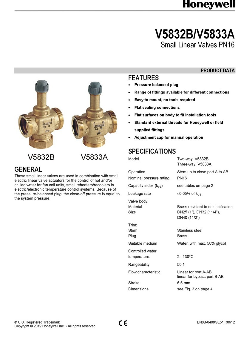 Honeywell V5832B Operation manual