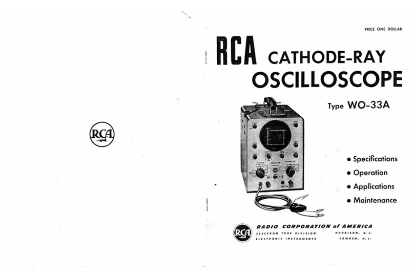 RCA WO-33A manual