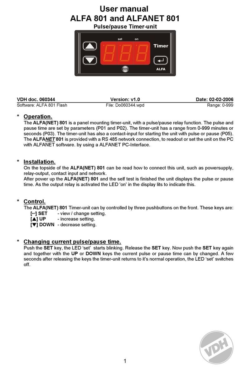 VDH ALFA 801 user manual