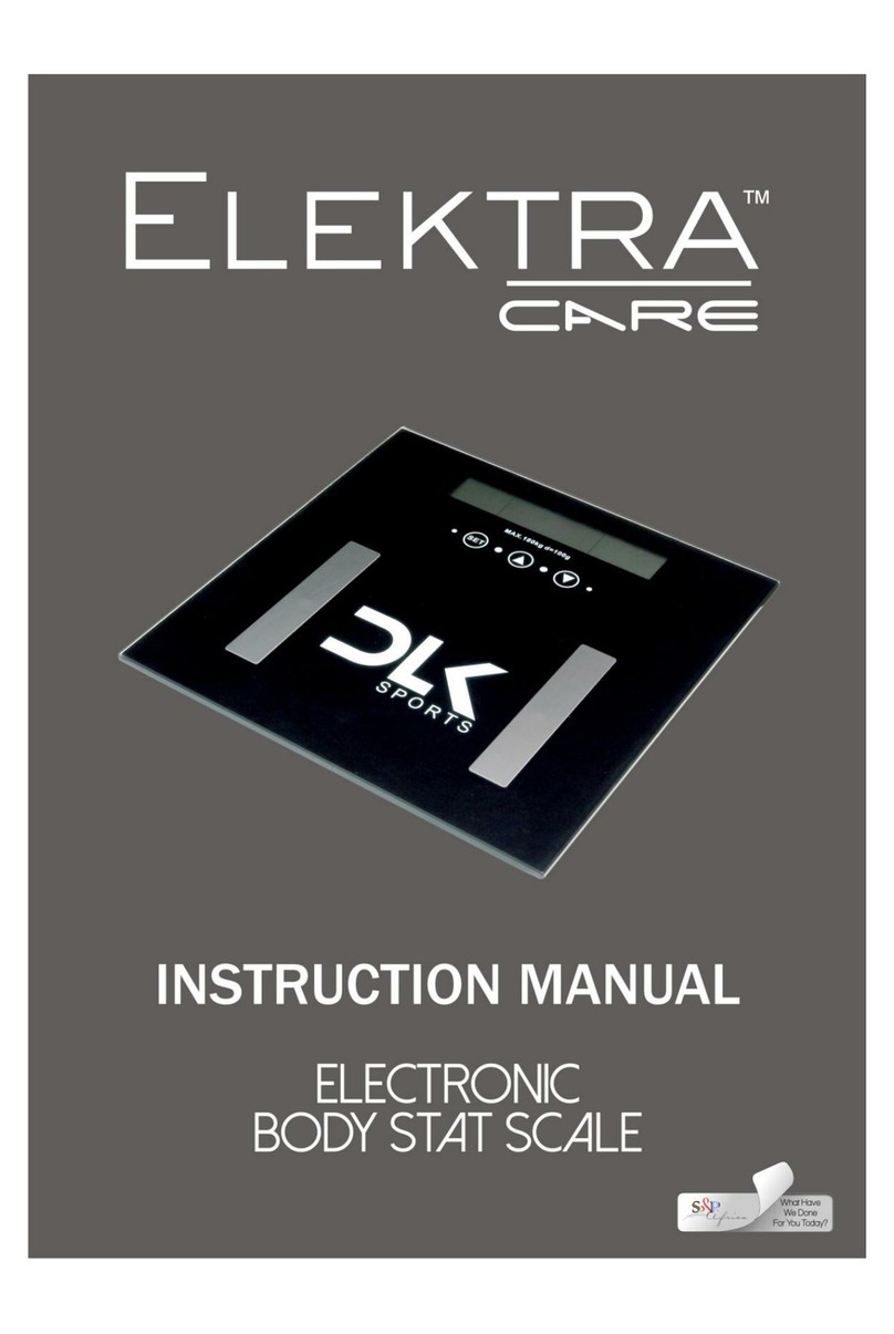 ELEKTRA 3201 instruction manual