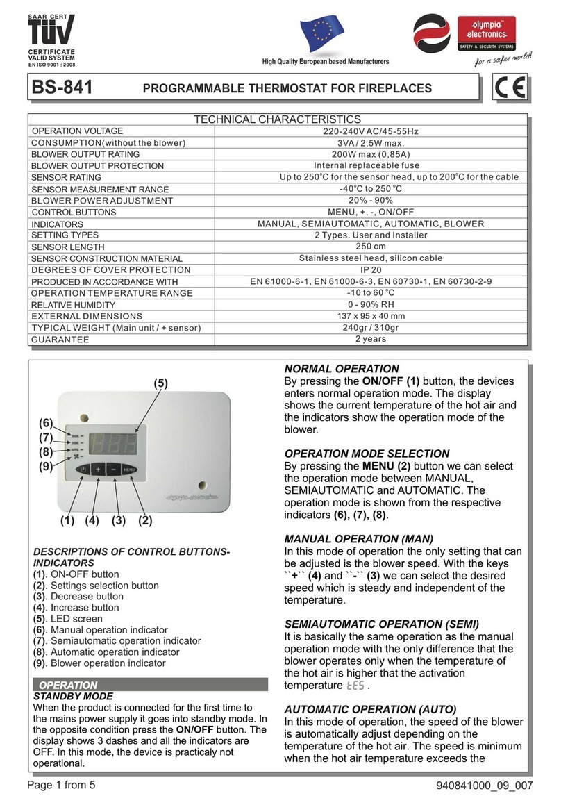 TUV BS-841 manual