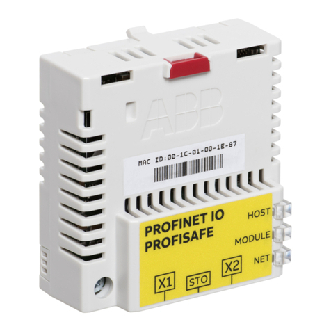 ABB FSPS-21 User manual