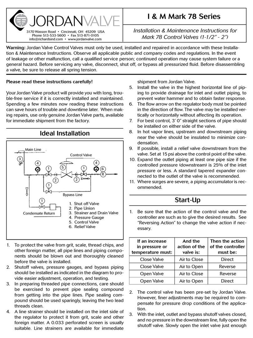 Jordan Valve Mark 78 Series User manual