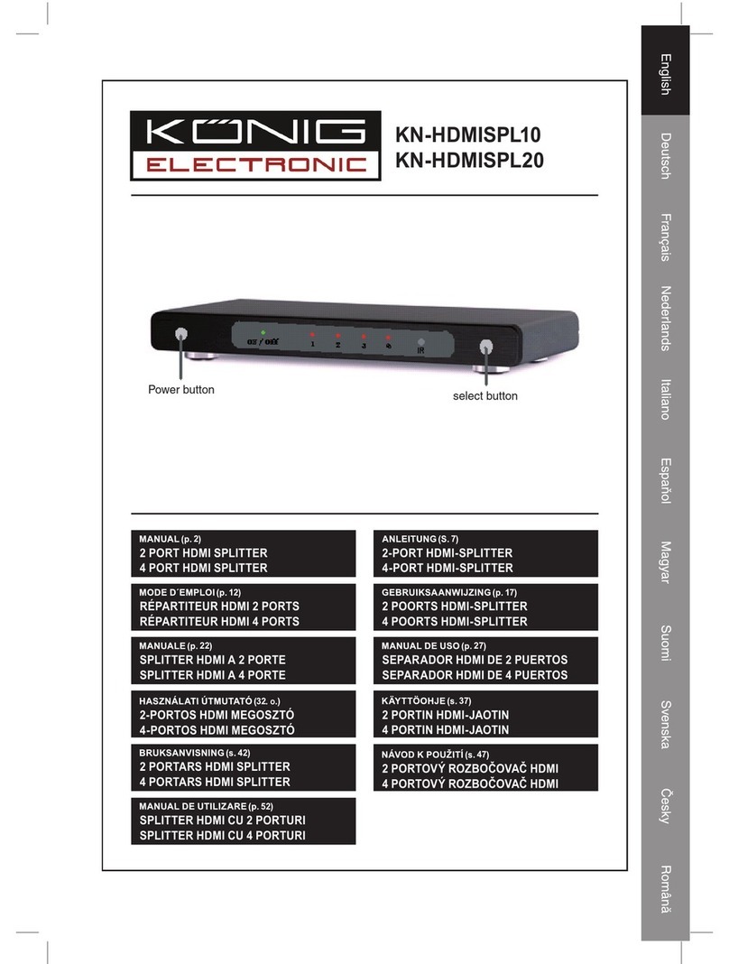 Konig KN-HDMISPL10 User manual