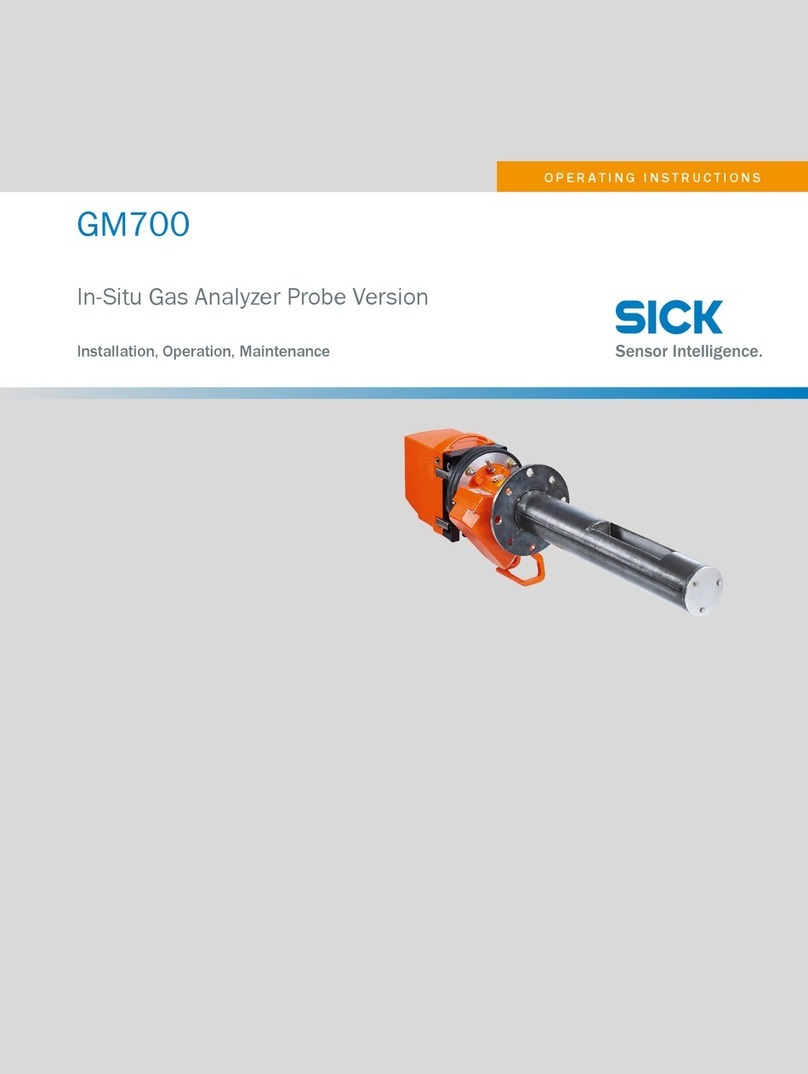 SICK GM700-02 User manual