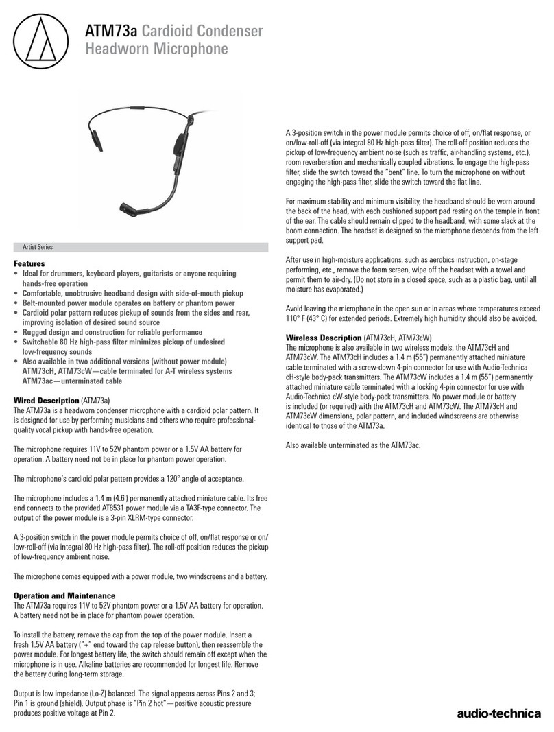 Audio Technica ATM73a User manual