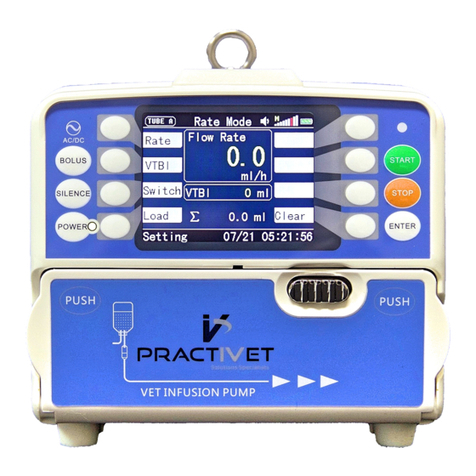 Practivet INFUSION PUMP quick start guide Practivet INFUSION PUMP quick start guide