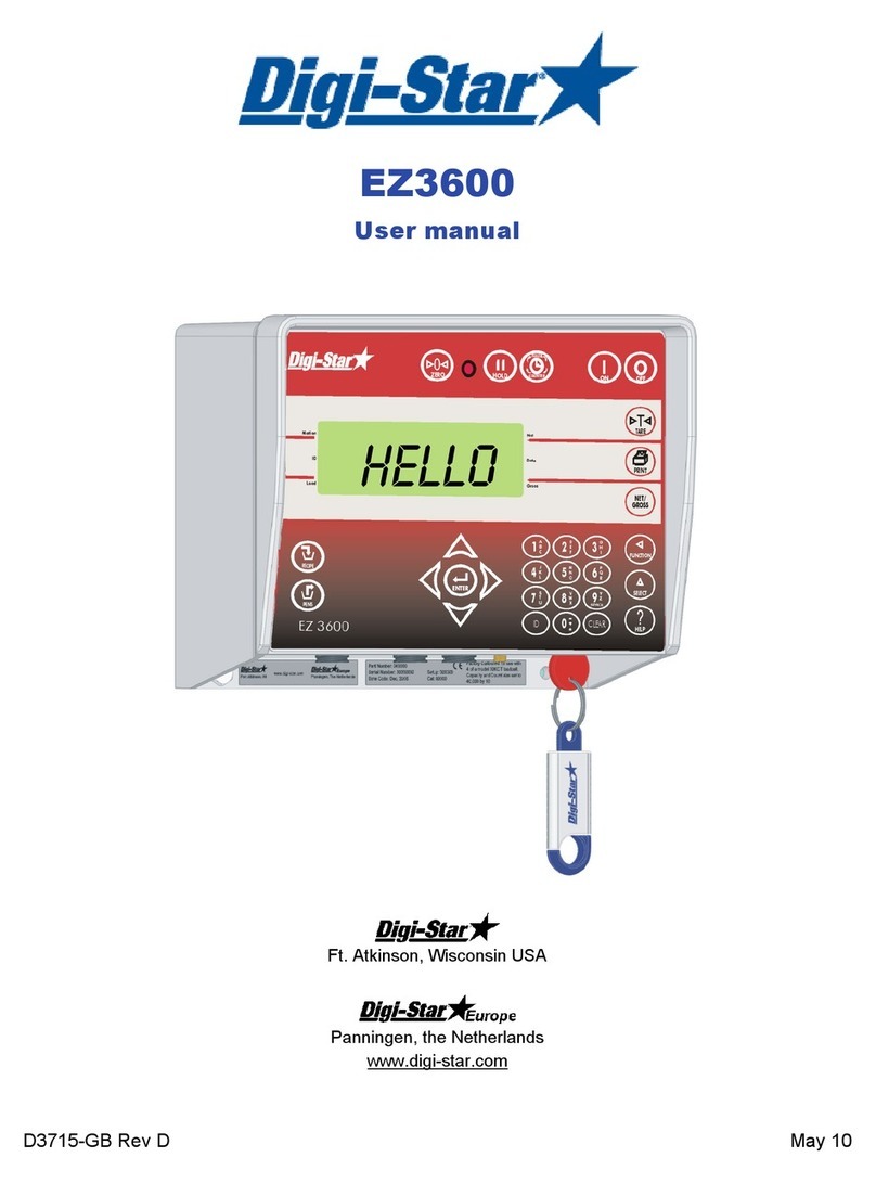 Digistar EZ3600 User manual