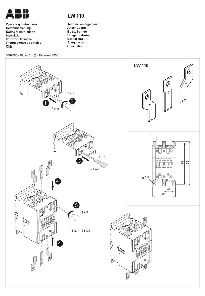 ABB LW 110 User manual ABB LW 110 User manual
