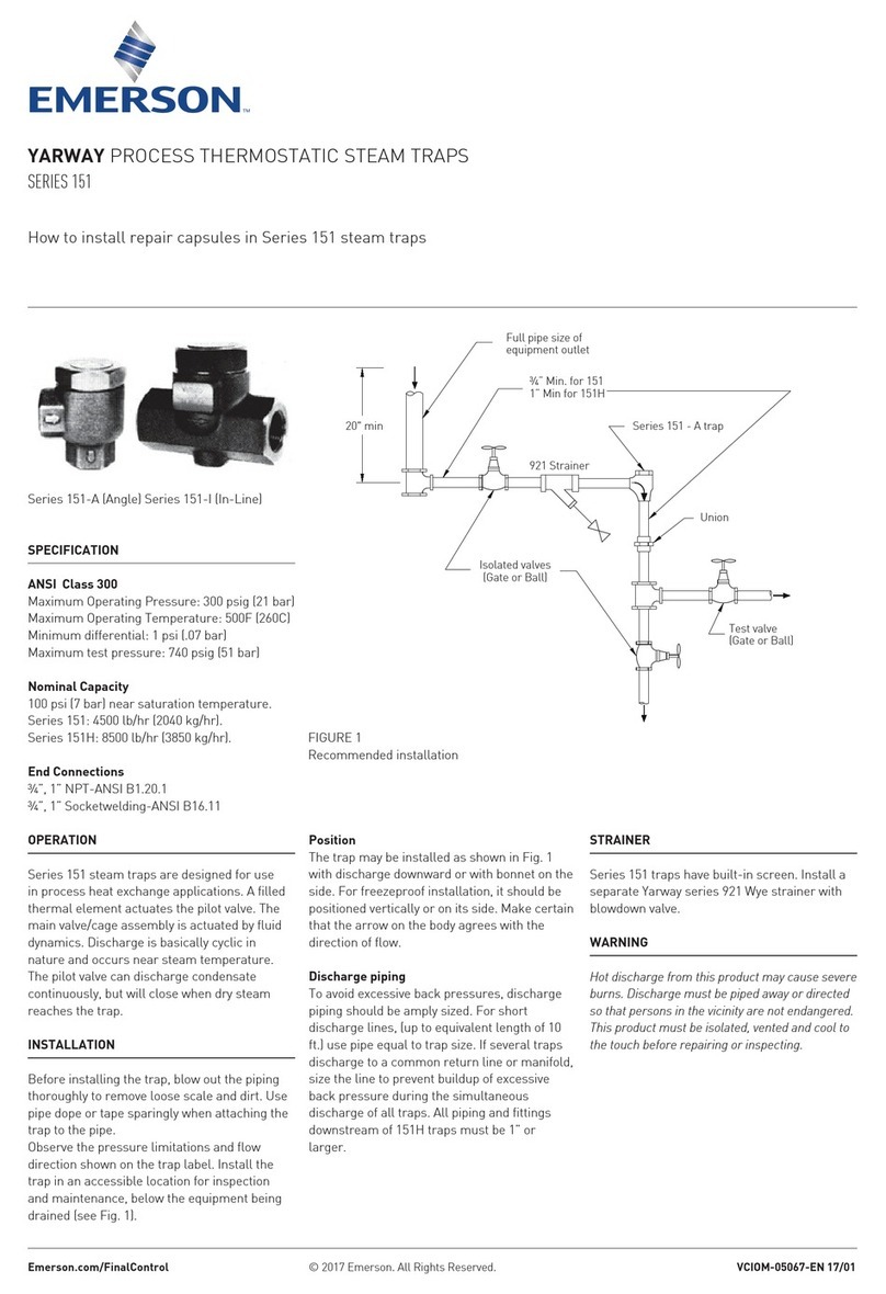 Emerson YARWA 151 Series User manual Emerson YARWA 151 Series User manual