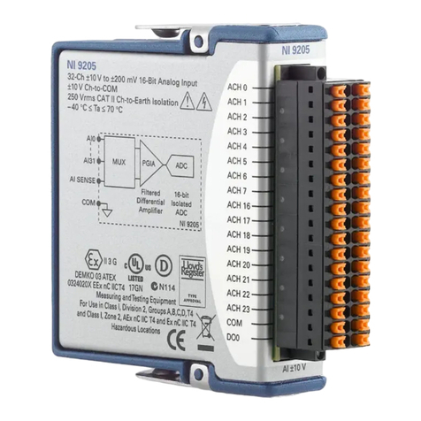 National Instruments 9205 Manual National Instruments 9205 Manual
