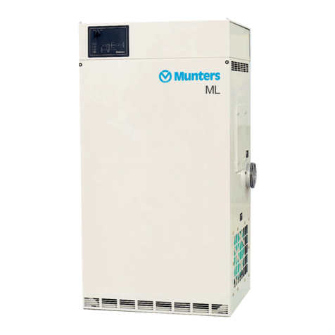 Munters ML420 user manual