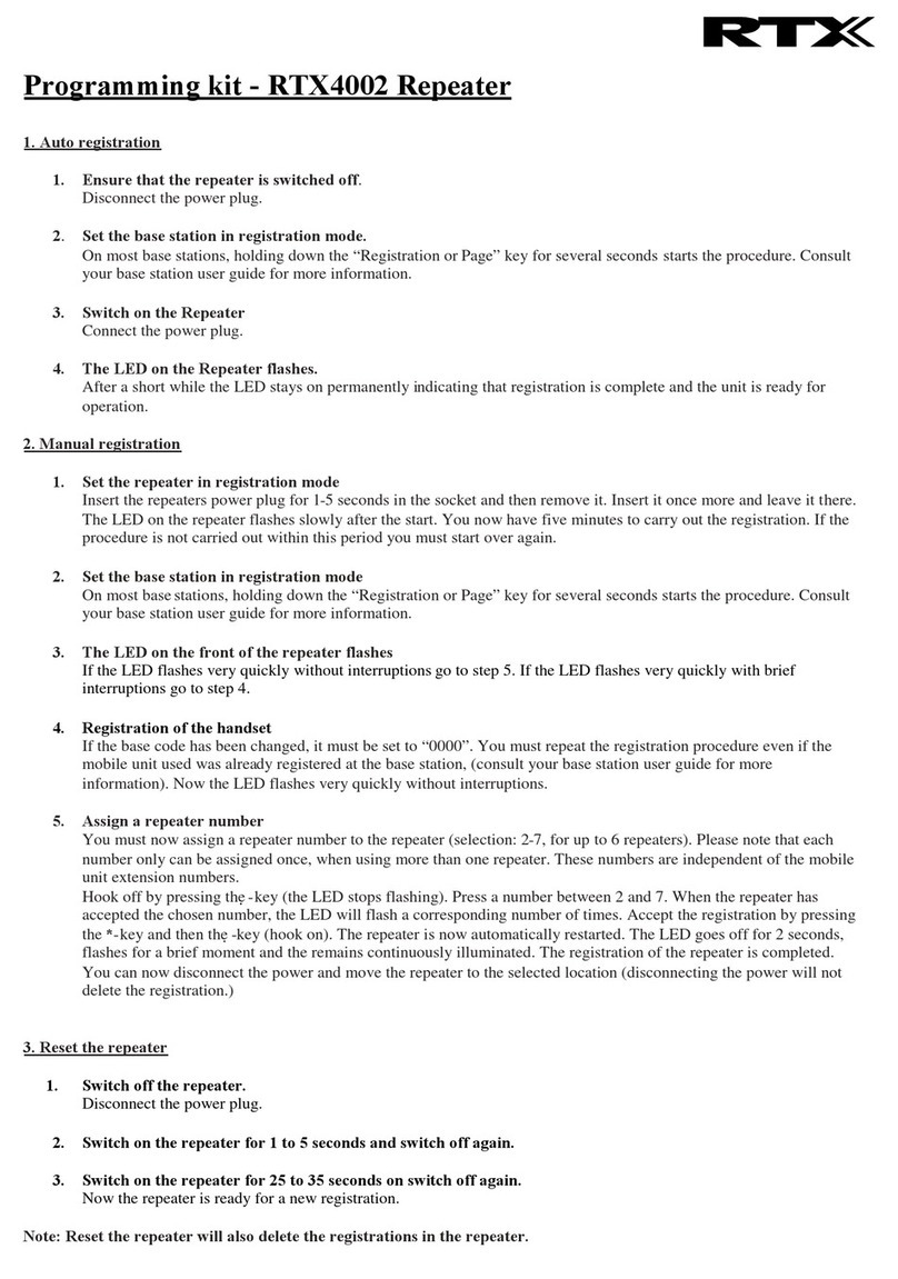 RTX RTX4002 manual